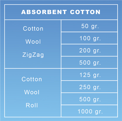 ABSORBENT COTTON – MGIMED Group